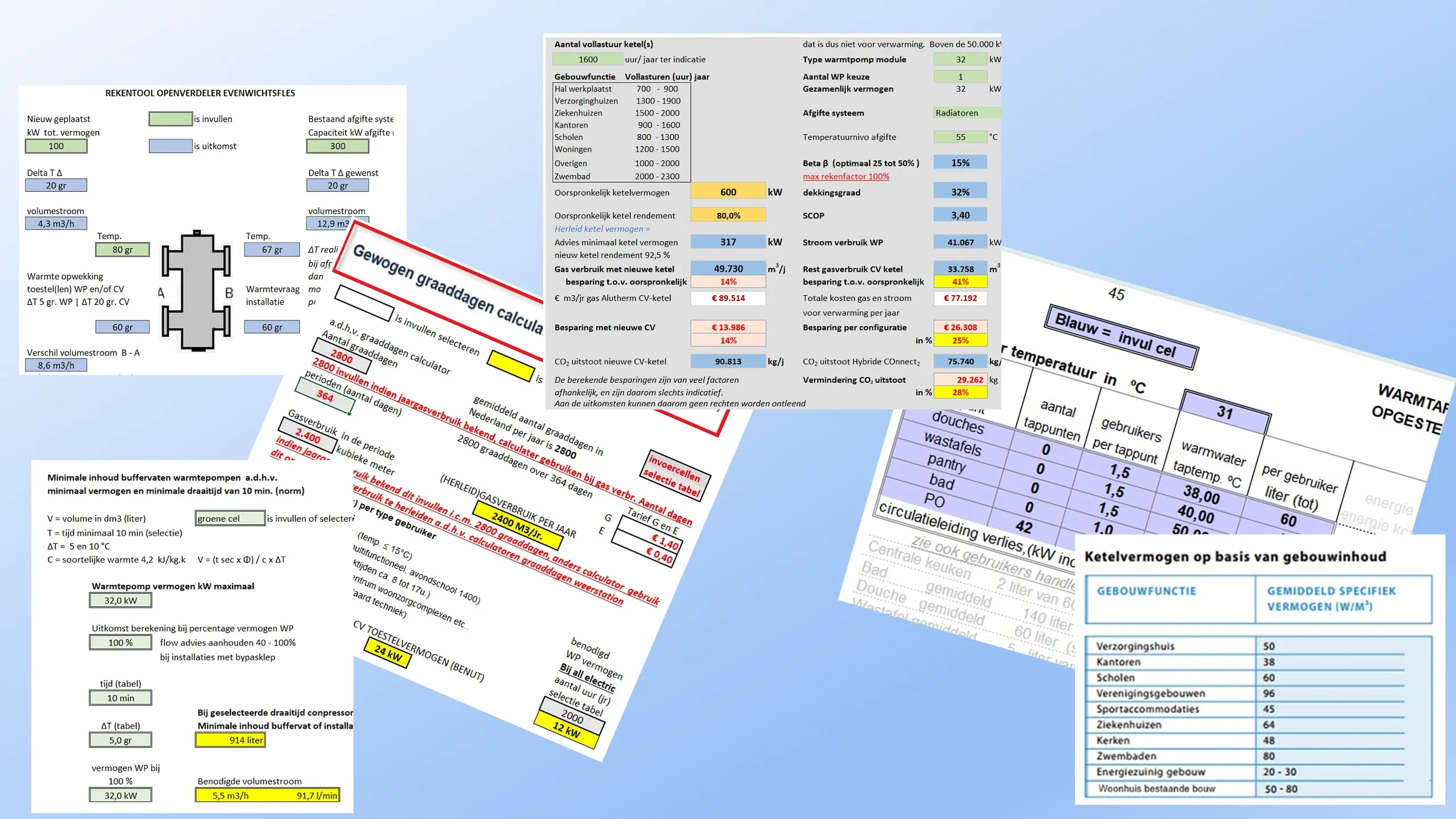 Slide Advies berekeningen