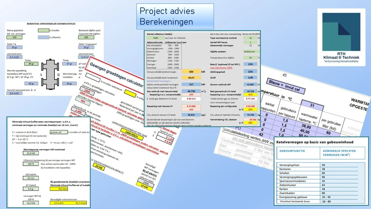 Advies berekeningen 1