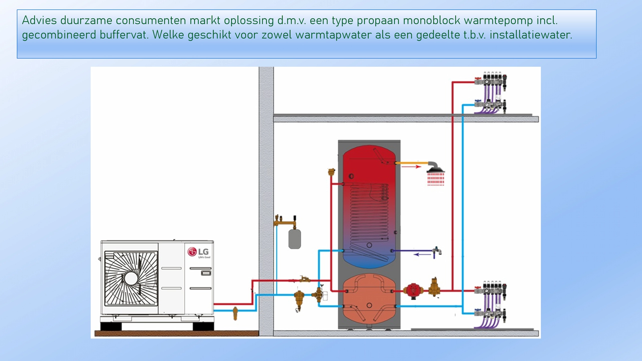 Installatieschema Nieuw